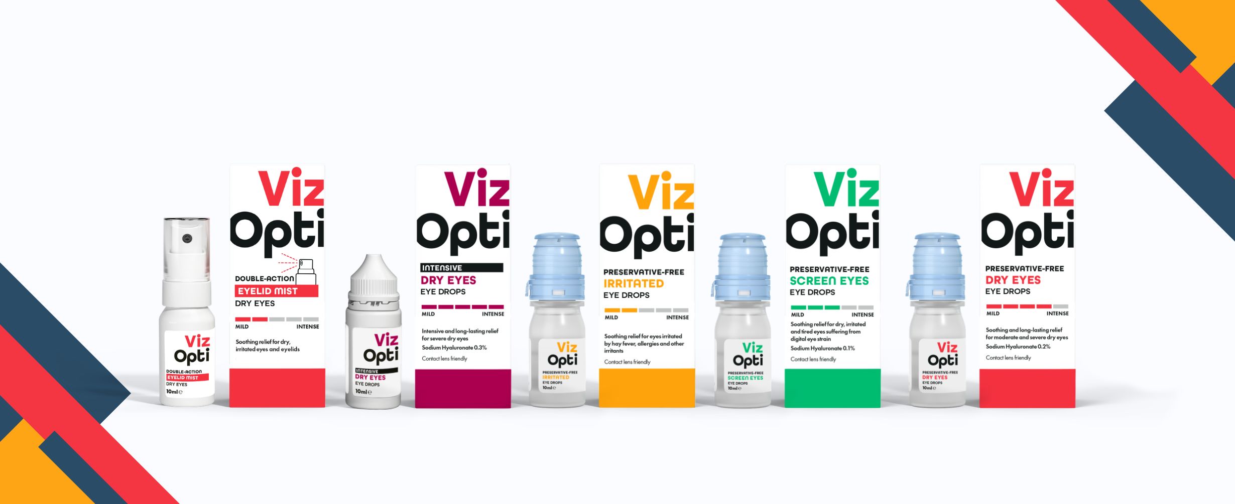 vizopti